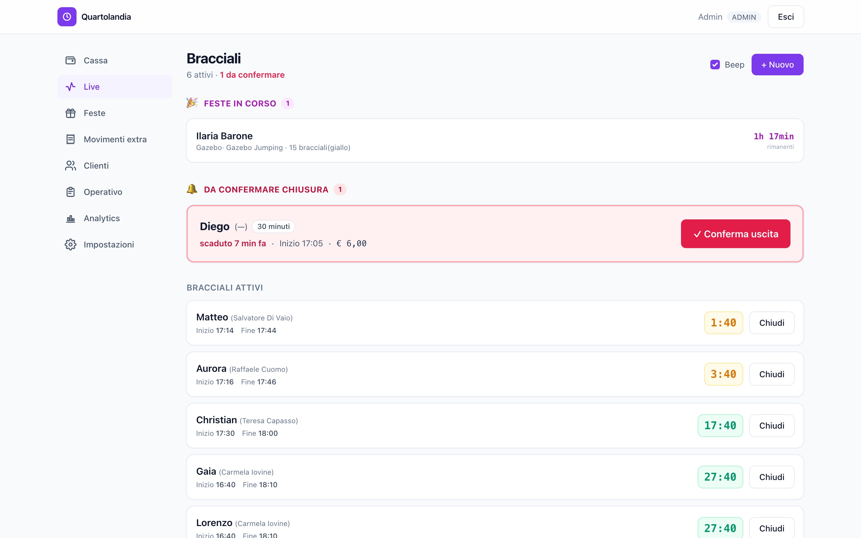 L'app di cassa di Quartolandia: i bracciali attivi, ognuno col suo conto alla rovescia, e un bambino da far uscire.