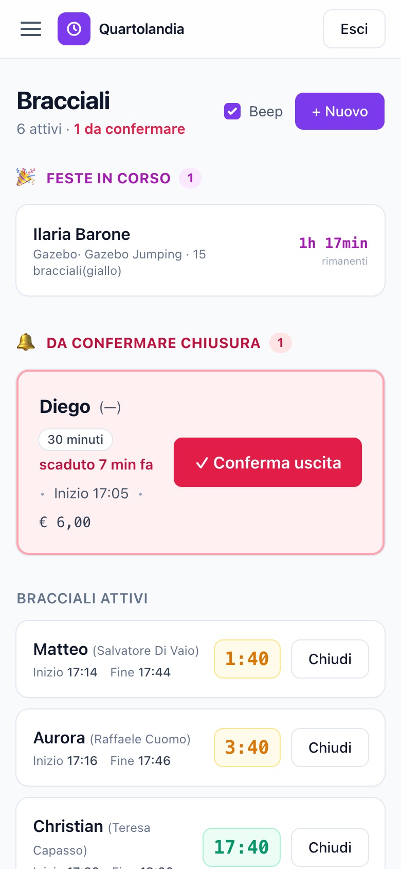 L'app di cassa di Quartolandia: i bracciali attivi, ognuno col suo conto alla rovescia, e un bambino da far uscire.